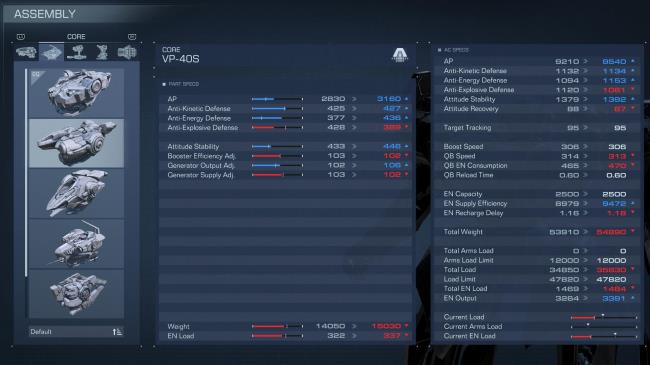 Armored Core 6, AC Build Guide, Advanced Data Display