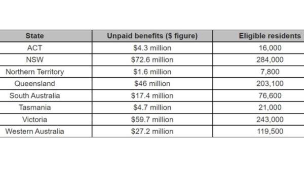 玩家必看教程“随意玩开挂神器”详细开挂玩法 玩家必看教程“随意玩开挂神器”详细开挂玩法