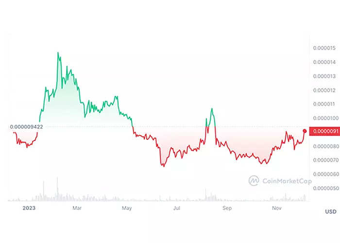 700x500_Internal-image--Finixio-1