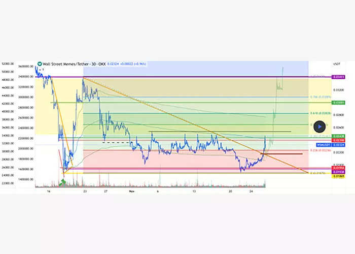 700x500_Internal-image-Finixio-6