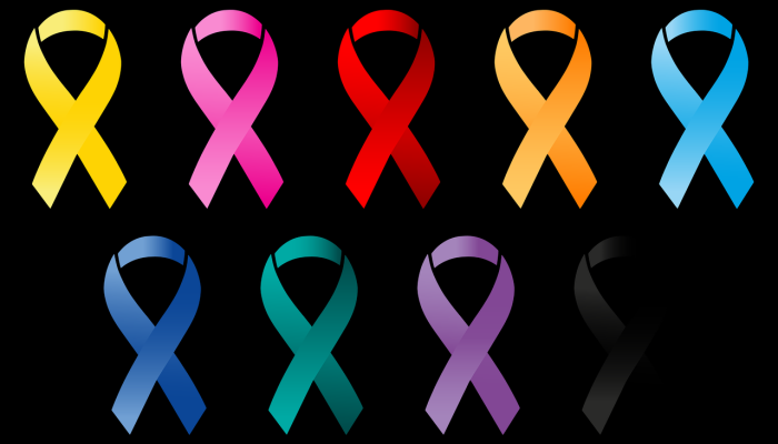 研究显示,大多数反流病患者患癌症的风险没有增加 研究显示,大多数反流病患者患癌症的风险没有增加